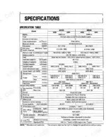 kubota-m4700-m5400-tractor-operator-manual-specs-14.webp Kubota M4700, M5400 tractor specification table including engine, dimensions, traveling system, and hydraulic data.