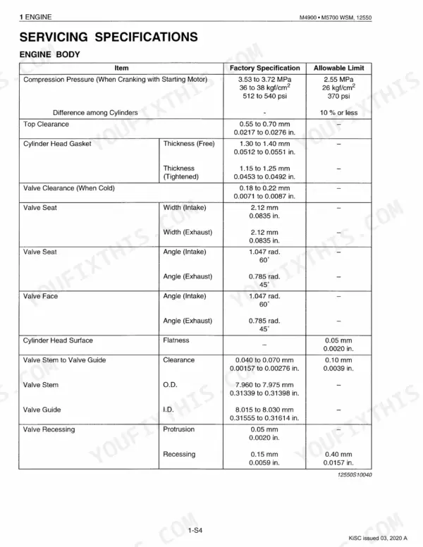 Kubota M4900, M5700, M5700HD engine body servicing specifications table for compression, valve clearance, and cylinder head.
