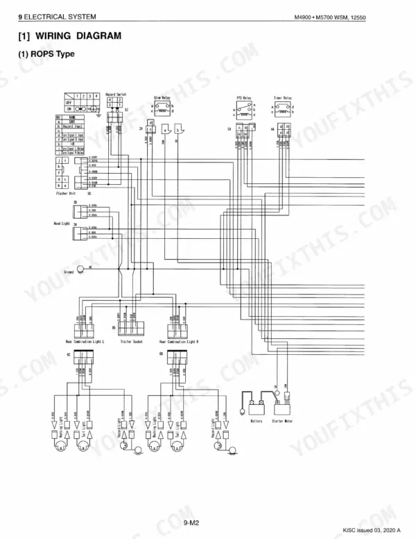 Kubota M4900, M5700, M5700HD ROPS type electrical wiring diagram showing hazard switch, relays, lights, and trailer socket.