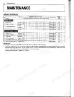 kubota-m4900-to-m9000-tractor-operator-manual-interval-schedules-3-1.webp Kubota M4900, M5700, M6800S, M8200, M9000 maintenance service interval table for engine oil, filters, and axle fluids.