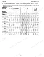 kubota-m4900-to-shuttle-tractor-service-manual-m4900-m5700-wsm-12550-torque-25.webp Kubota M4900, M5700, M4900SU, M5700HD, M6800HD, M5700DT-N, M5700 Hydraulic Shuttle general tightening torque specification table.