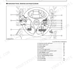 Kubota M5-091, M5-111 instrument panel and controls diagram showing steering wheel, pedals, and switches with index.