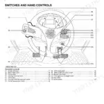 Kubota M5091N, M5101N instrument panel and controls diagram showing steering wheel, pedals, and switch locations.