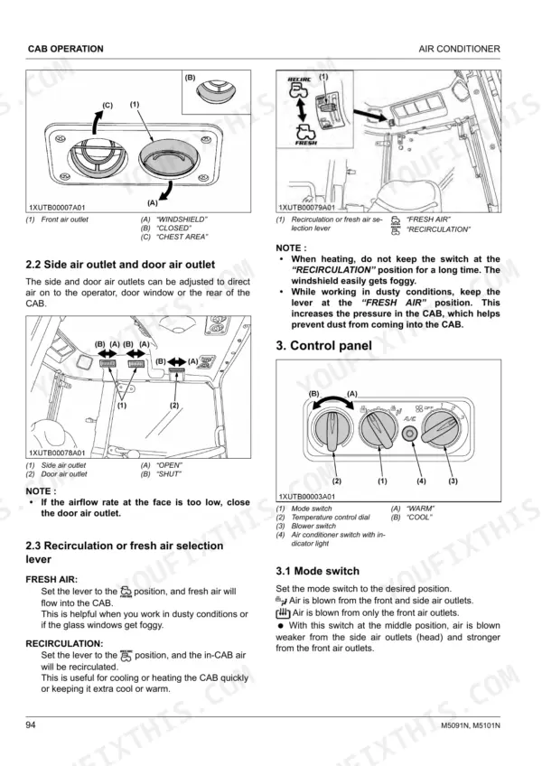 Kubota M5091N, M5101N cab air conditioner operation, air outlet diagrams, and control panel adjustment procedures.
