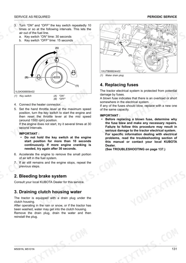 Kubota M5091N, M5101N fuel system bleeding, fuse replacement, and clutch housing water drain procedures.