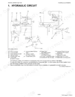 kubota-m5640su-m5640dt-su-tractor-workshop-manual-9y111-03650-hydraulic-287.webp Kubota M5640SU, M5640DT-SU hydraulic circuit diagram showing PTO clutch, steering, and 3-point linkage components.