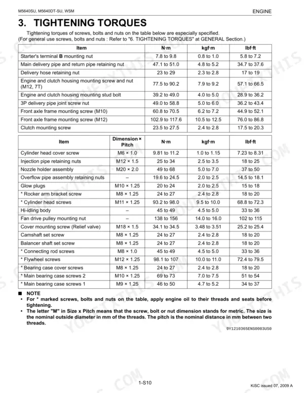 Kubota M5640SU, M5640DT-SU engine tightening torque specification tables for various bolts, nuts, and engine components.