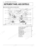 kubota-m5660suh-m5660suhd-tractor-operator-manual-controls-30.webp Kubota M5660SUH, M5660SUHD diagram of instrument panel, switches, and hand controls with numbered component list.