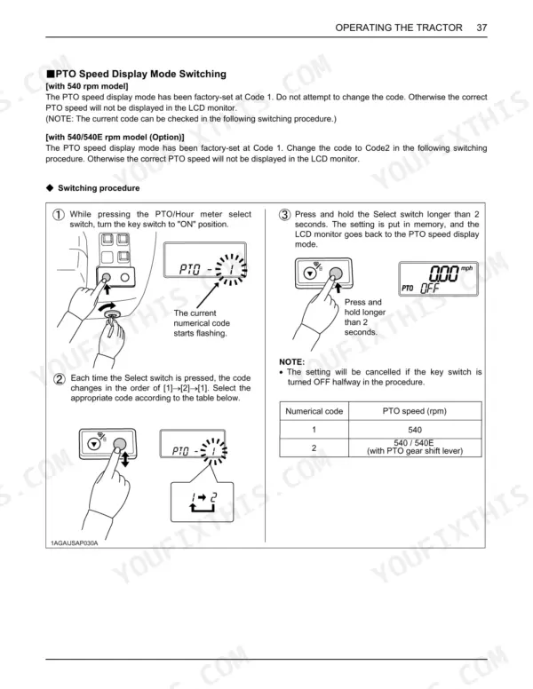 Kubota M5660SUH, M5660SUHD PTO speed display mode switching procedure and numerical code table for LCD monitor settings.