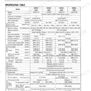 Kubota M5700, M6800, M8200, M9000 technical specification table for engine, dimensions, and hydraulic systems.