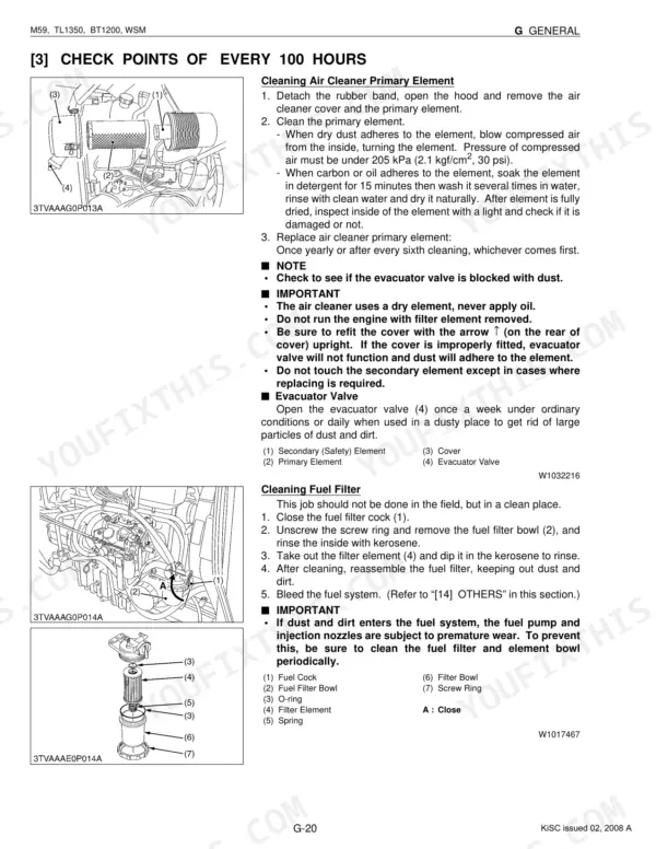 Kubota M59, TL1350, BT1200 100-hour maintenance procedures for cleaning the air cleaner element and fuel filter.