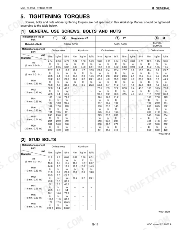 Kubota M59, TL1350, BT1200 torque specification tables for general use screws, bolts, and stud bolts by diameter and grade.
