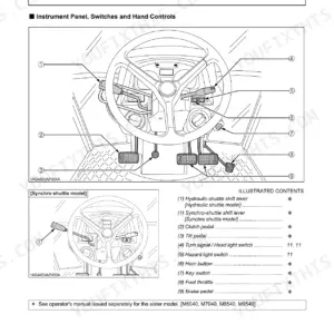 Kubota M6040, M7040, M8540, M9540 instrument panel and controls diagram showing pedals, levers, and switches.