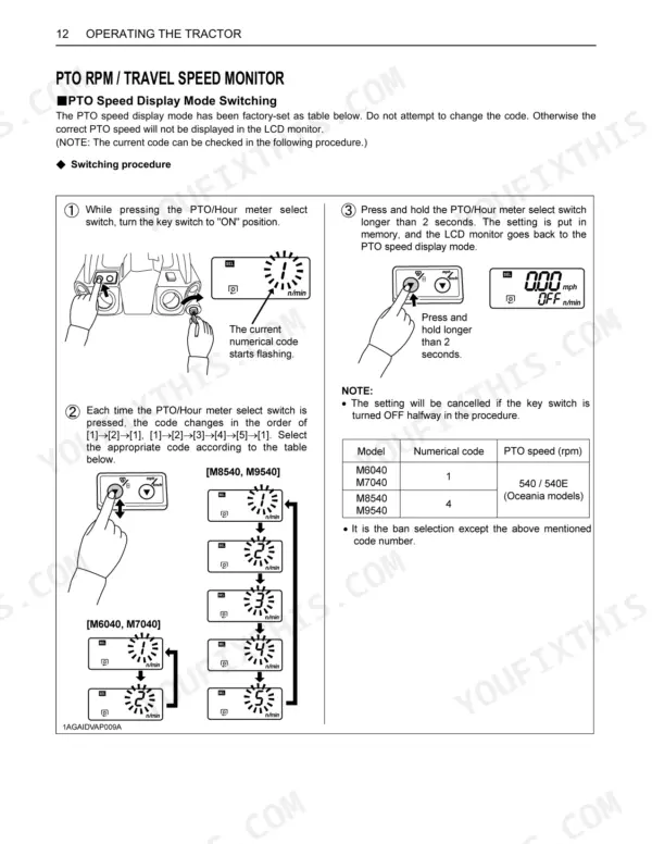 Kubota M6040, M7040, M8540, M9540 PTO speed display mode switching procedure and numerical code settings table.