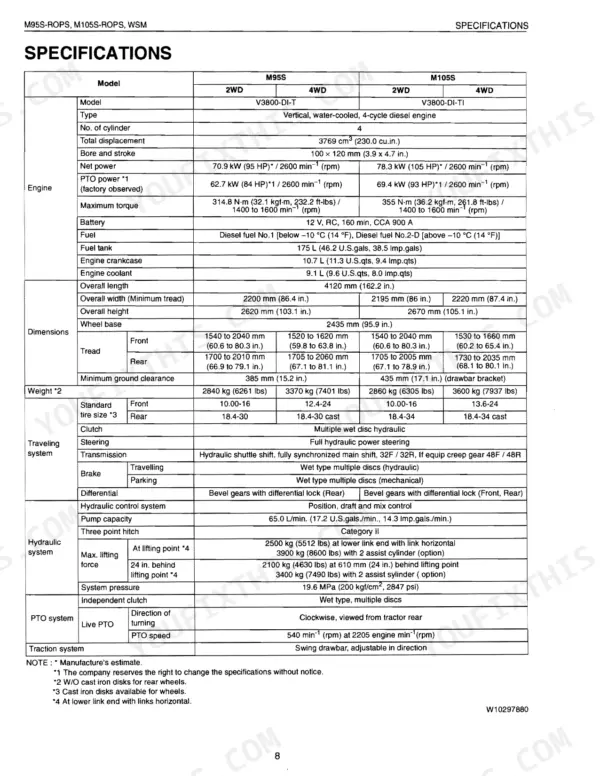 Kubota M95S-ROPS, M105S-ROPS, M105SDSL specifications table for engine, dimensions, weight, and hydraulic systems.