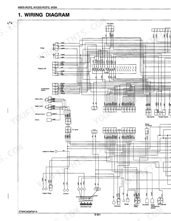 Kubota M95S-ROPS, M105S-ROPS, M105SDSL wiring diagram showing fuse box, starter, alternator, and electrical components.