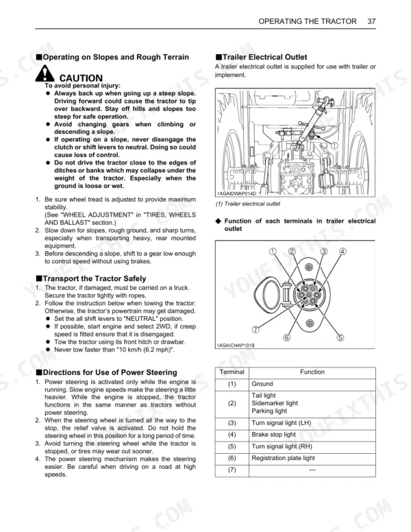 Kubota M96SDTM operating instructions, trailer electrical outlet diagram, terminal pinout table, and safety procedures.