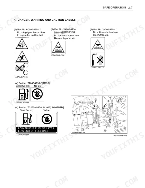 Kubota M96SDTM safety manual showing danger, warning, and caution labels for engine, fuel, and hot surfaces.