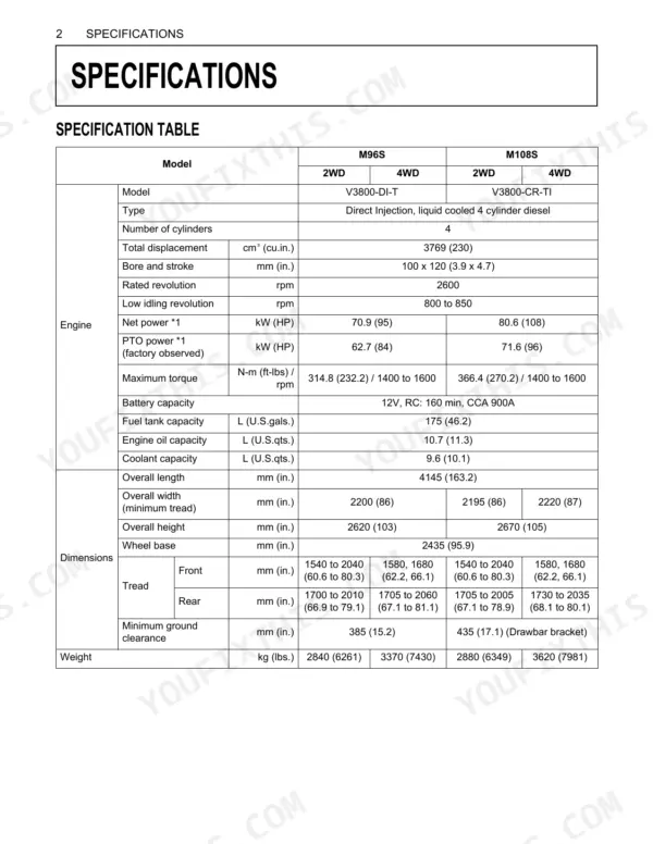 Kubota M96SDTM tractor specifications table listing engine, dimensions, and weight data for M96S and M108S models.