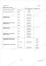 kubota-v2607-di-e3b-to-v3307-di-t-e3b-diesel-engine-workshop-manual-9y111-01039-clearances-109.webp Kubota V2607-DI-E3B V3307-DI-T-E3B engine clearances specifications table page 109