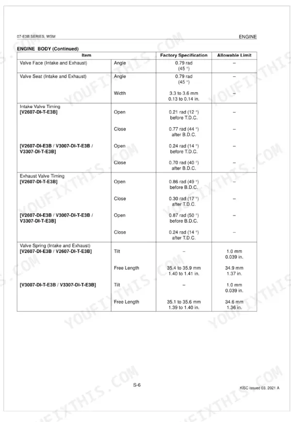 Kubota V2607-DI-E3B V3307-DI-T-E3B engine clearances specifications table page 109