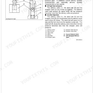 Kubota V2607-DI-E3B V3307-DI-T-E3B CPV equipped delivery valve diagram with snapper valve components