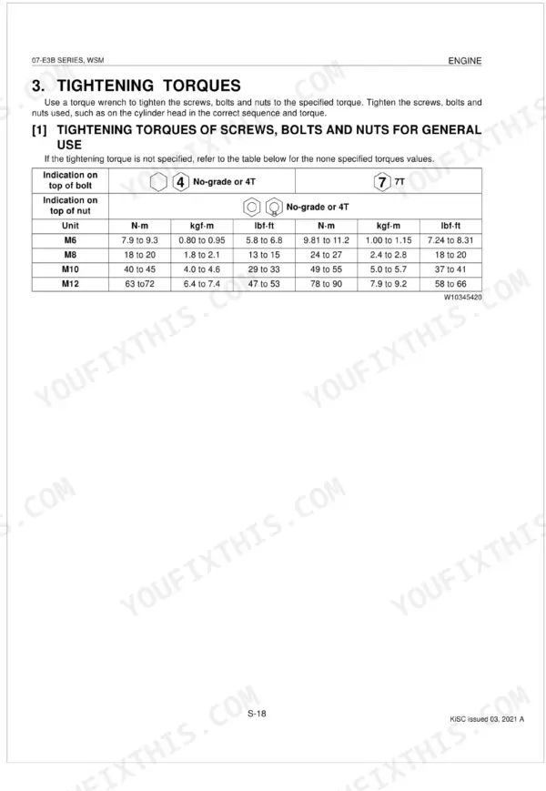 Kubota V2607-DI-E3B V2607-DI-T-E3B V3007-DI-T-E3B V3307-DI-T-E3B engine torque specifications table