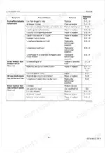 kubota-v2607-di-e3b-to-v3307-di-t-e3b-diesel-engine-workshop-manual-9y111-01039-troubleshooting-105.webp Kubota V2607-DI-E3B V2607-DI-T-E3B V3007-DI-T-E3B V3307-DI-T-E3B engine troubleshooting diagnosis chart