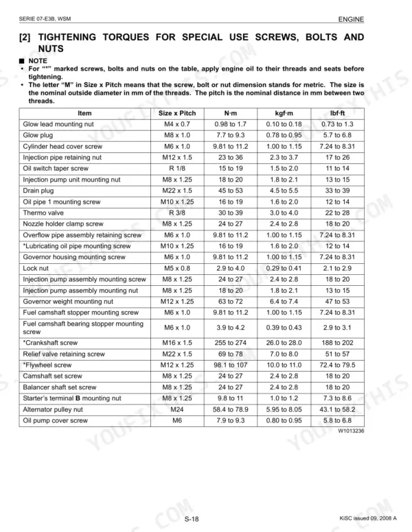 Kubota V2607-DI-T-E3B V3007 V3307 engine torque specifications table page 106