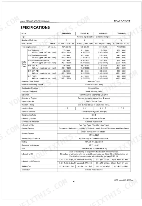 Kubota Z442-B Z482-B D662-B D722-B engine general specifications table with dimensions and output ratings
