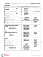 kubota-z500-b-to-v1200-b-diesel-engine-workshop-manual-97897-00624-clearances-79.webp Kubota Z500-B D950-B V1200-B engine clearances specifications table workshop manual page 79