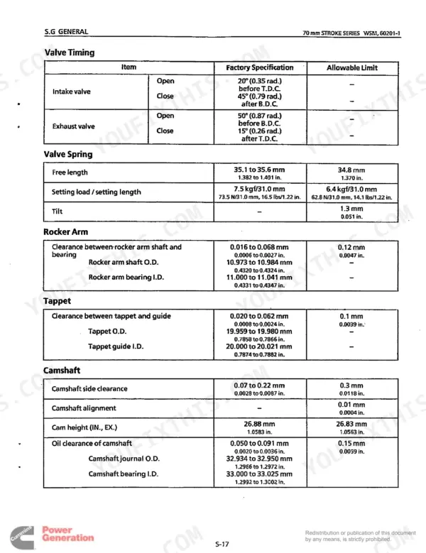Kubota Z500-B D950-B V1200-B engine clearances specifications table workshop manual page 79
