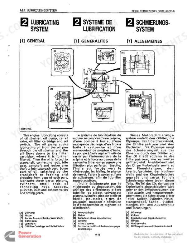 Kubota Z500-B Z600-B D750-B V1100-B V1200-B engine system diagram workshop manual page 31