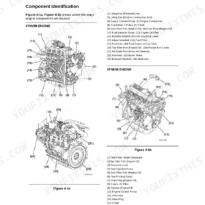 Yanmar 4TNV98, 4TNE98 engine component identification diagrams and numbered parts lists for service reference.
