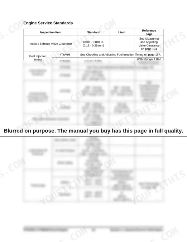 Yanmar 4TNV98, 4TNE98 engine service standards table showing valve clearance, injection timing, pressure, and thermostat specs.