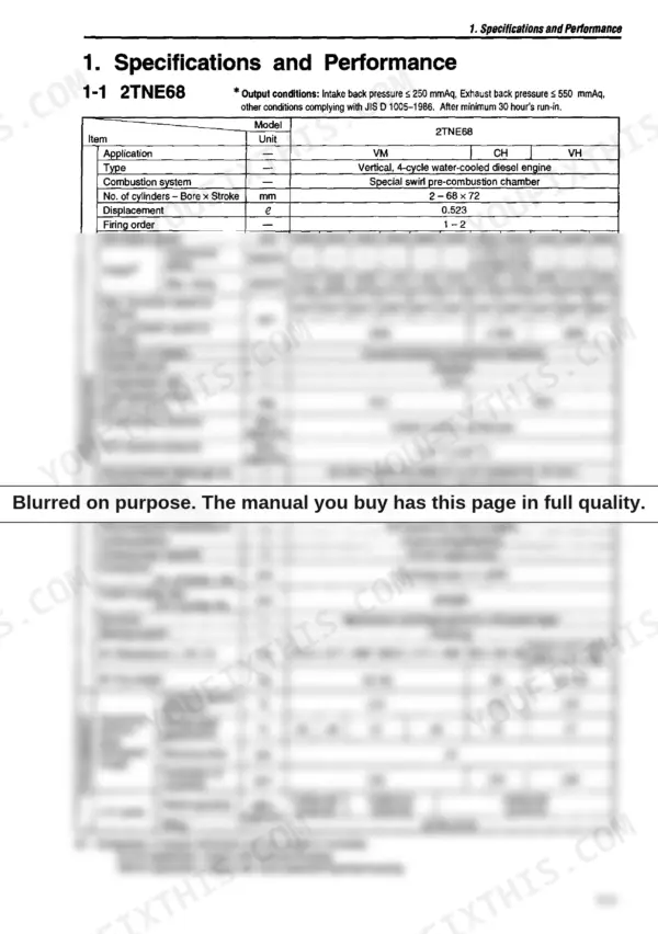 Yanmar TNE series engine specifications and performance table for 2TNE68 model.