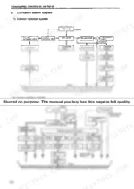 04e64f51-b-system-diagram-23 Yanmar TNE series lubrication system flow diagrams for indirect and direct injection engines.