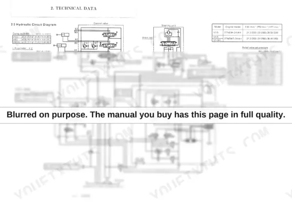 Yanmar V3-5, V4-5, V4-5HL (US) hydraulic circuit diagram with relief valve pressure and cylinder specifications table.