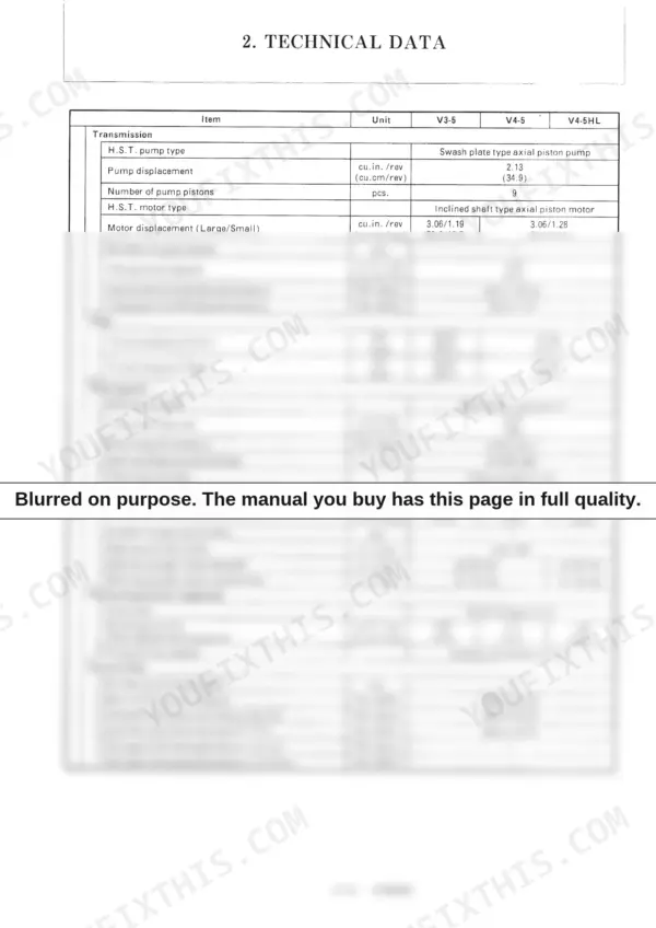Yanmar V3-5, V4-5, V4-5HL (US) technical data table for transmission, axle, steering, and hydraulic pump specifications.