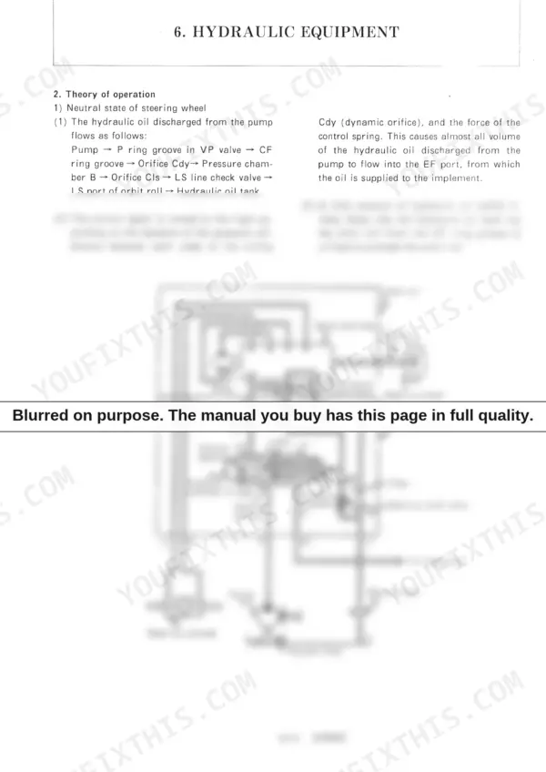 05c3613c-b-system-diagram-200 Yanmar V3-5, V4-5, V4-5HL (US) hydraulic system diagram showing steering pump, priority valve, and neutral operation theory.
