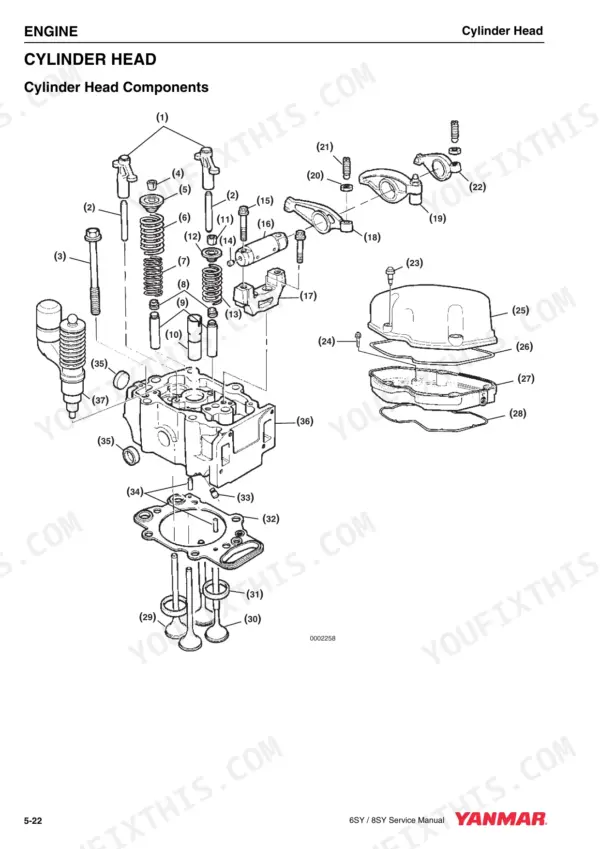 06201b38-b-exploded-view-64 Yanmar 6SY-STP2, 6SY655, 8SY-STP exploded view diagram of cylinder head components, valves, springs, and rocker arms.