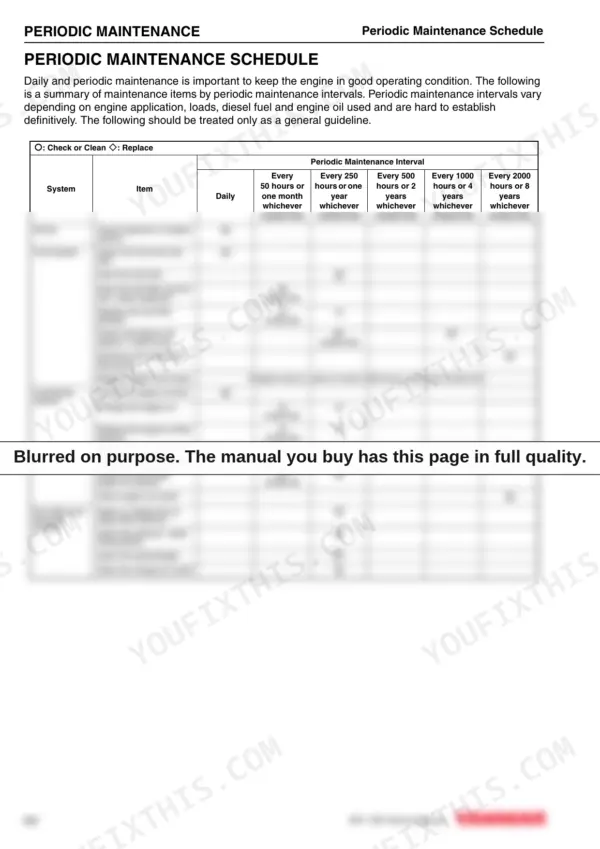 Yanmar 6SY-STP2, 6SY655, 8SY-STP periodic maintenance schedule table for fuel, lubricating, and air intake systems.