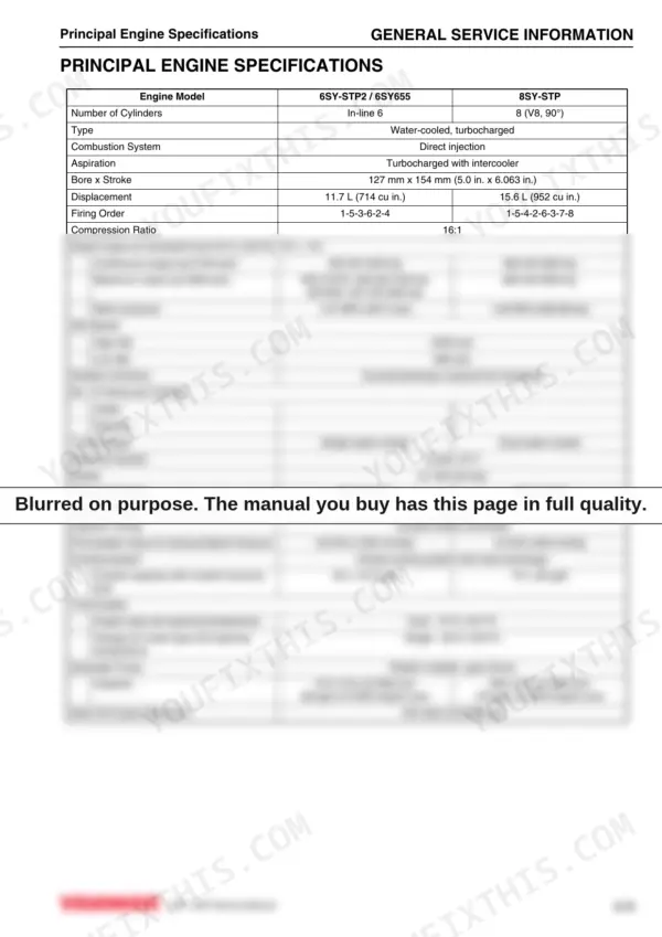 Yanmar 6SY-STP2, 6SY655, 8SY-STP principal engine specifications table including displacement, firing order, and output.