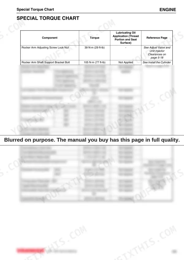 Yanmar 6SY-STP2, 6SY655, 8SY-STP engine special torque chart listing bolt specifications for rocker, head, and manifold.