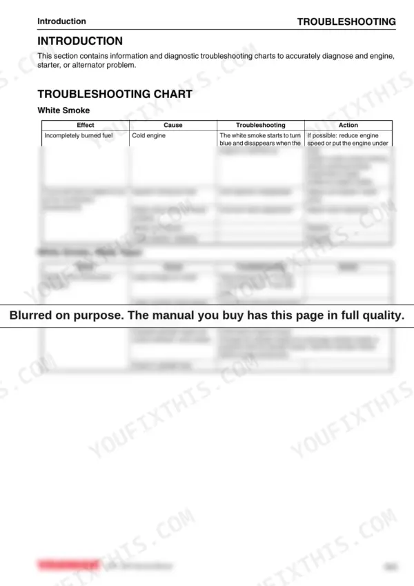Yanmar 6SY-STP2, 6SY655, 8SY-STP troubleshooting chart for white smoke and water vapor engine exhaust issues.