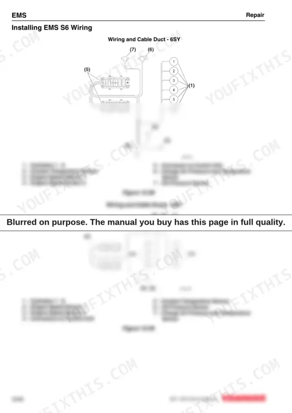 Yanmar 6SY-STP2, 6SY655, 8SY-STP S6 wiring diagrams showing cable duct routing and sensor connection points.