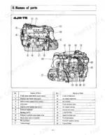 06c758be-b-exploded-view-7 Yanmar 4JHE, 4JH-TE, 4JH-HTE, 4JH-DTE engine parts diagram and identification table for major components.