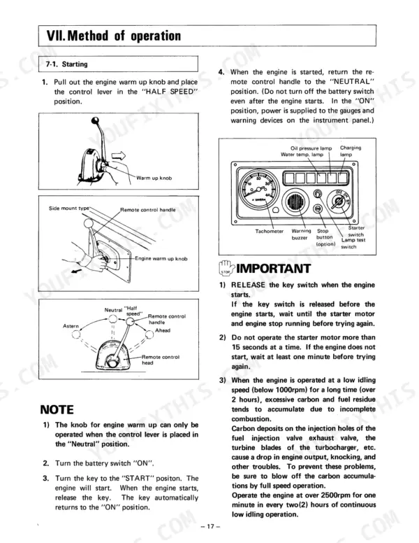 Yanmar 4JHE, 4JH-TE, 4JH-HTE, 4JH-DTE engine starting procedure, remote control handle diagrams, and instrument panel layout.