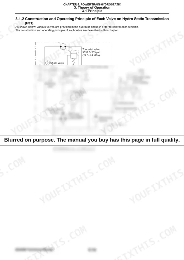 Yanmar EA2400, 3TNV72-YUKS hydrostatic transmission hydraulic circuit diagram showing valve pressure specifications.