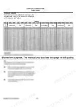 094718c2-b-torque-15 Yanmar EA2400, 3TNV72-YUKS metric fastener torque table for lubricated and dry bolts ranging from M6 to M36 sizes.